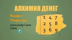 квадрат ПИФАГОРА 1 часть