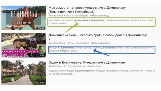 Что такое сниппет сайта ?  Как сделать сниппет ? А так же modx сниппеты и сниппет яндекс .