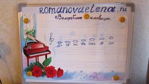 Обучение игре на фортепиано и синтезаторе для начинающих. Урок №2.