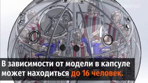 ЧТО ПОМОЖЕТ ВЫЖИТЬ ПРИ ЦУНАМИ И НАВОДНЕНИИ? Survival Capsule