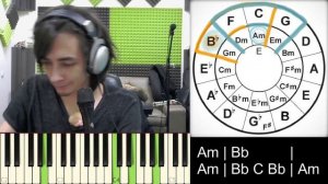 Какие аккорды можно - ч.1 [Теория музыки по-пацански]