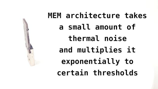 Infinite Noise TRNG: Open hardware USB true random number generator смотреть онлайн