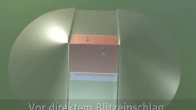 Внешняя молниезащита здания