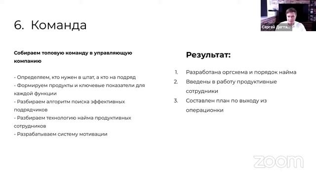 Программа мастермайнда Franch Booster