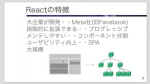 【React】講座の概要【Udemy】