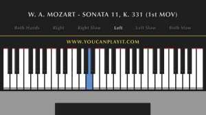 Mozart - Sonata 11 K331 - Piano Tutorial - EASY & SLOW for Beginners