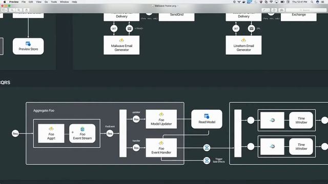 Episode 169: SAP MailWave Azure Architecture with Dominik Tornow смотреть онлайн