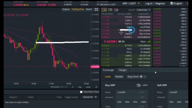 Биткоин проскальзывание! Что делать если не сработал СТОП