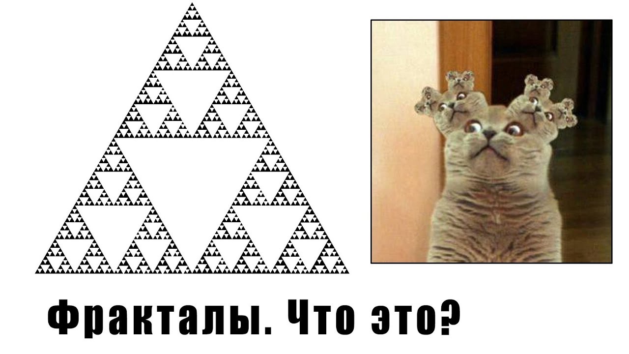 Что Такое Фракталы Простое Объяснение!