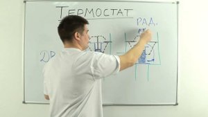 Термостат. Устройство, принцип работы, неисправности, проверка