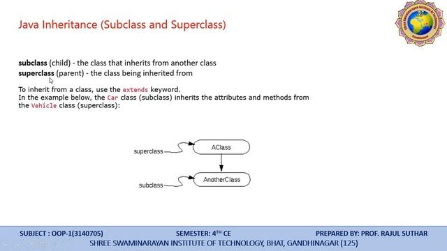 String Buffer& String Builder , Static And Dynamic смотреть онлайн