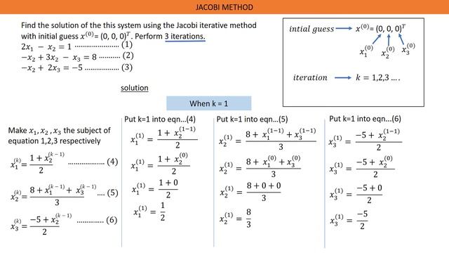 Jacobi method: How to solve it in a simple way смотреть онлайн