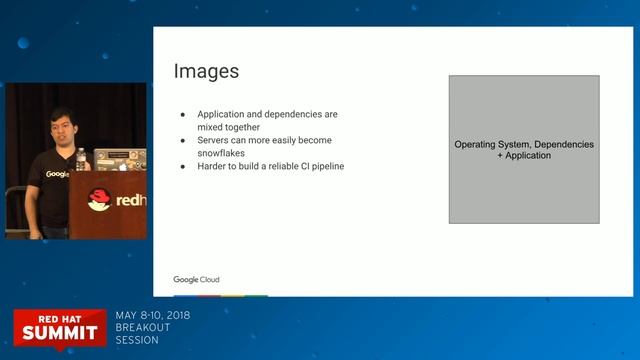 Google automates [Ansible] module development смотреть онлайн