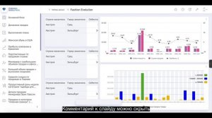 Создание презентаций на основе дашбордов Luxms BI