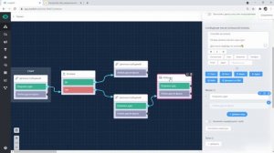 Простой чат бот для заработка в интернете. Телеграм боты для заработка