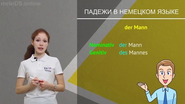 Падежи в немецком языке - курсы немецкого онлайн