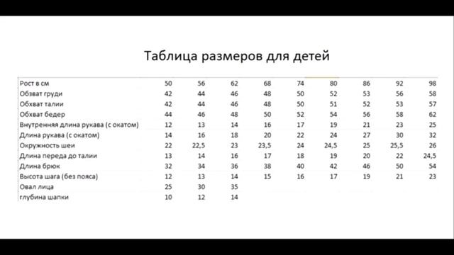 ТАБЛИЦА РАЗМЕРОВ ДЛЯ ДЕТЕЙ