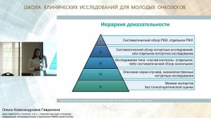 Искусство рандомизации