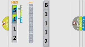 DTC Jeep B1112-18 Short Explanation