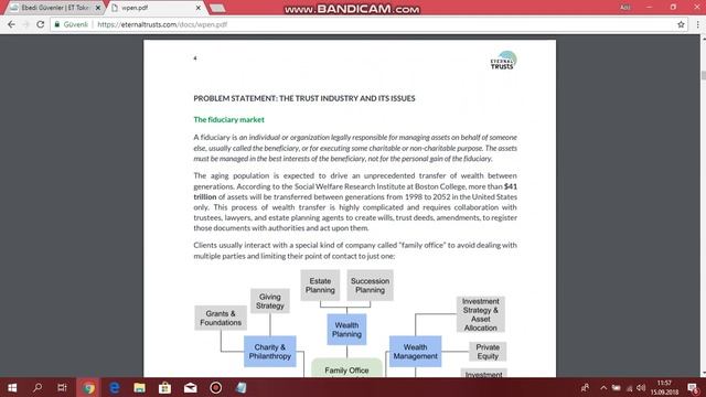 eternaltrusts tanıtım belgesi TR смотреть онлайн