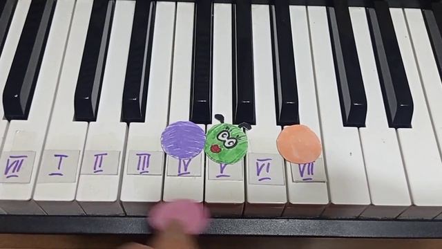 Гусеница Люси и обращения доминантового септаккорда смотреть онлайн