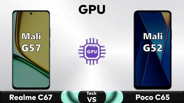 Realme C67 Vs Poco C65 - Full Comparison ? Techvs