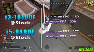 Core i3 10100F vs Core i5 9400F | PC Gaming Benchmark Tested