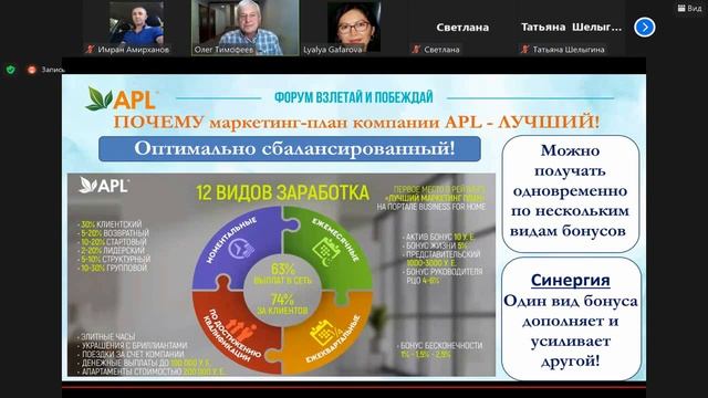 ПОЧЕМУ МАРКЕТИНГ ПЛАН компании APL ЛУЧШИЙ ? смотреть онлайн