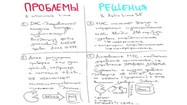 Учебный центр ФОРС: Обучающее видео по Astra Linux. Мандатный контроль целостности.
