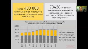 Automated Implantation Robot, AIR (автоматизированный робот для проведения операций)_питчинг