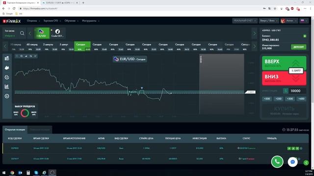 Вебинар от 04.01.2019 | Finmax.com смотреть онлайн