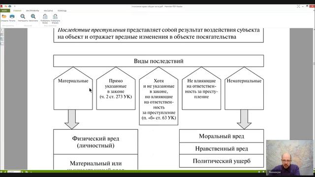 Уголовное право Лекция 7 ОБЪЕКТИВНАЯ СТОРОНА ПРЕСТУПЛЕНИЯ