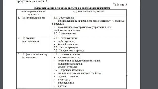 İdarəetmə təhlili смотреть онлайн