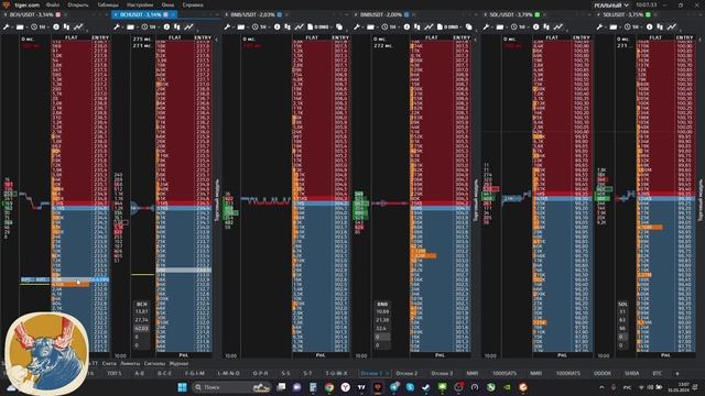 Trading 2024. Американские биржи криптовалют. Trading 2024. Инвестиции в маркетинг. Инвестиции в маркетинг.