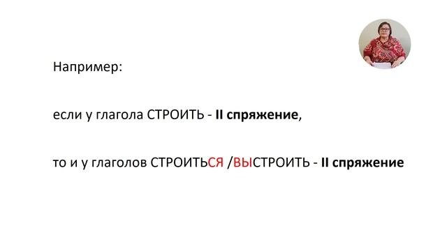 Задание 12 ЕГЭ // Правописание личных окончаний глаголов // Русский язык