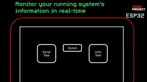 Make your own System Monitor with ESP32 + LVGL 8