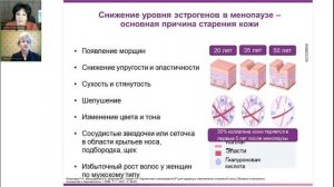 СЕКРЕТЫ МЕНОПАУЗЫ  - невыдуманные истории о климаксе