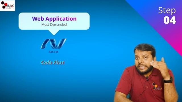 how to learn .NET in 2023 ? | .NET full roadmap #dotnet | How to learn .NET | #aspdotnetcore