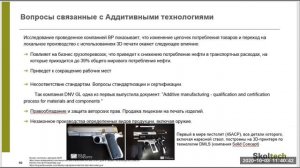 Лекция «Аддитивные технологии и трёхмерная печать». Часть 3.