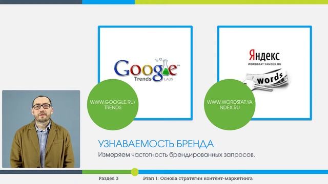 Урок№ 7  Шаг 1 Целеполагание