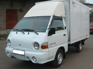 Пусковой ток стартера Hyundai Porter v2.5 Дизель