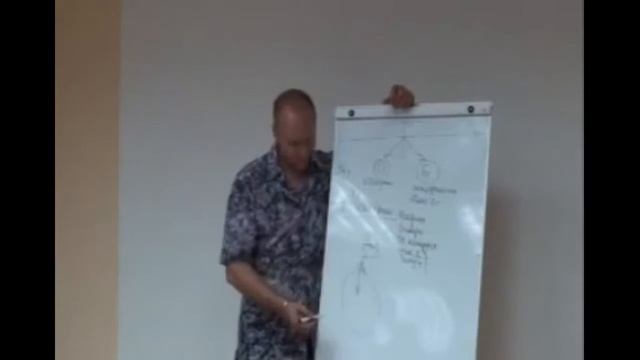 Туристический лох с телефоном HELIX Capital Swiss Halley смотреть онлайн