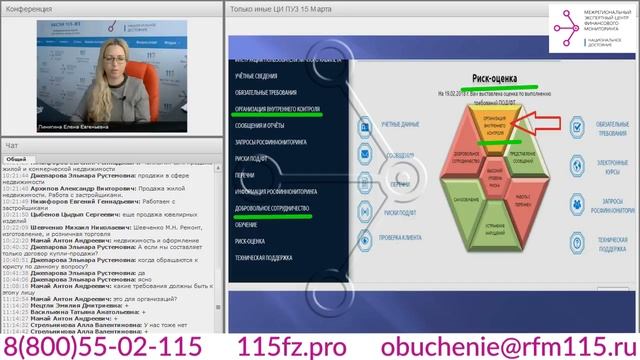 Работа с личным кабинетом на сайте Росфинмониторинга