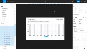 Creating a Line Graph | Universal Data Visualization | 123done