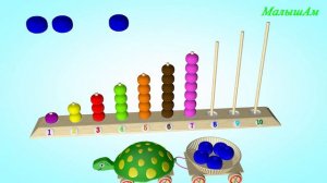 Мультик.  Учимся считать от 1 до 10 с Черепашкой.  Цифры для малышей.  Детские игрушки.  МалышАм.