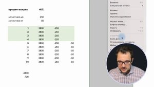 Как считать логистику на Вайлдбериз? Калькулятор юнит-экономики и причем тут % выкупов