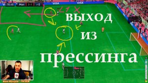 FIFA 23 КАК УНИЧТОЖАТЬ ПРЕССИНГ соперника? ВЫХОД В АТАКУ