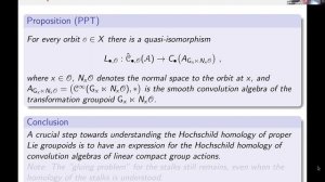 On the Hochschild homology of convolution algebras of proper Lie groupoids