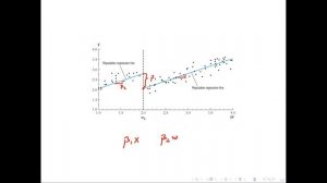 7.1.3 Quasi Experiments and Regression Discontinuity