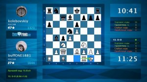 Анализ шахматной партии: buffONE1881 - kolebovskiy, 1-0 (по ChessFriends.com)